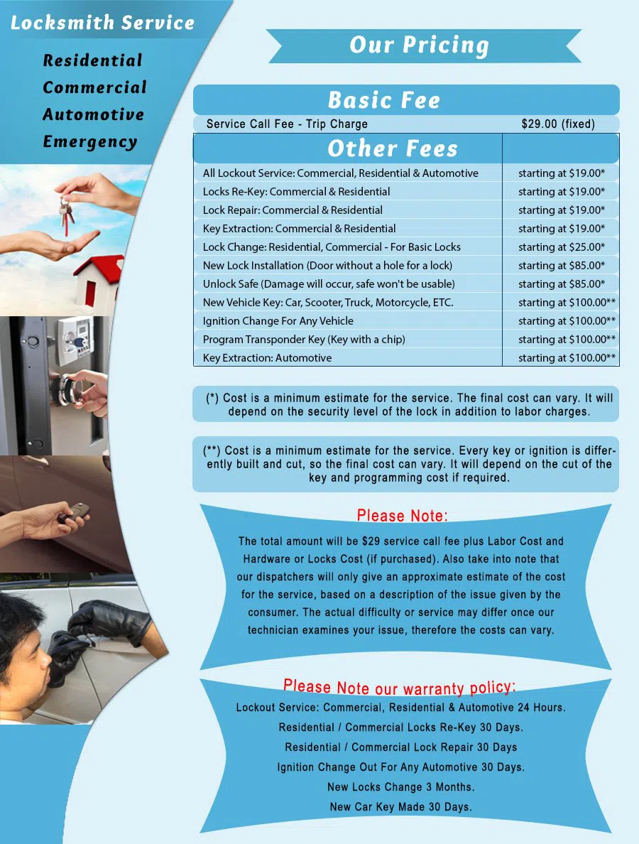 San Francisco Lock Master, San Francisco, CA 415-842-3929